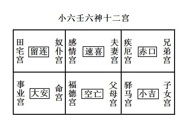 小六壬8.png