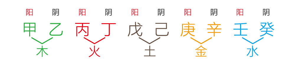 小六壬案例2.png