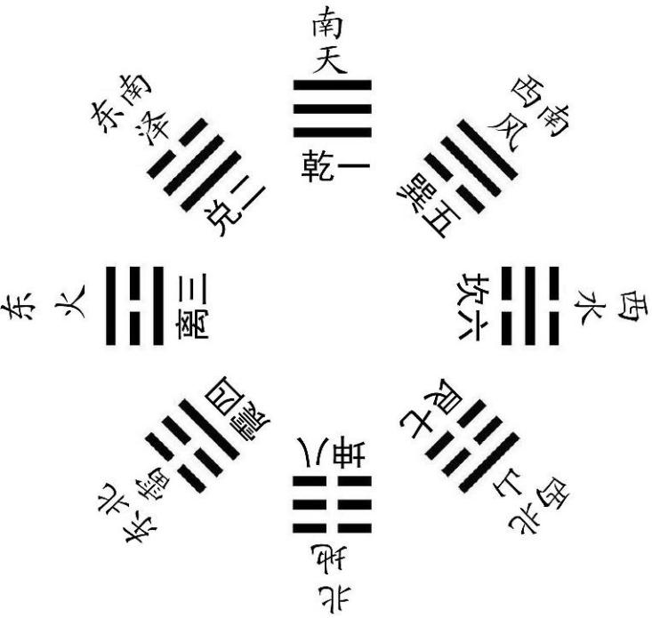 小六壬案例4.png