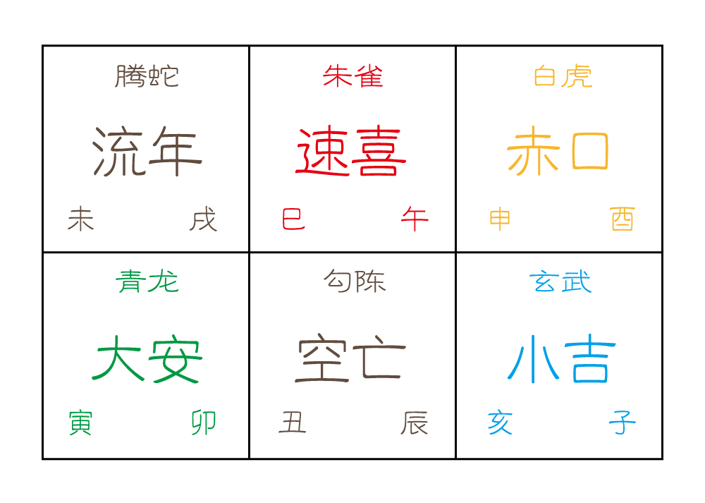 小六壬案例16.png